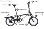 Brompton C Line Explore Matt Black Schwarz Hoher Lenker